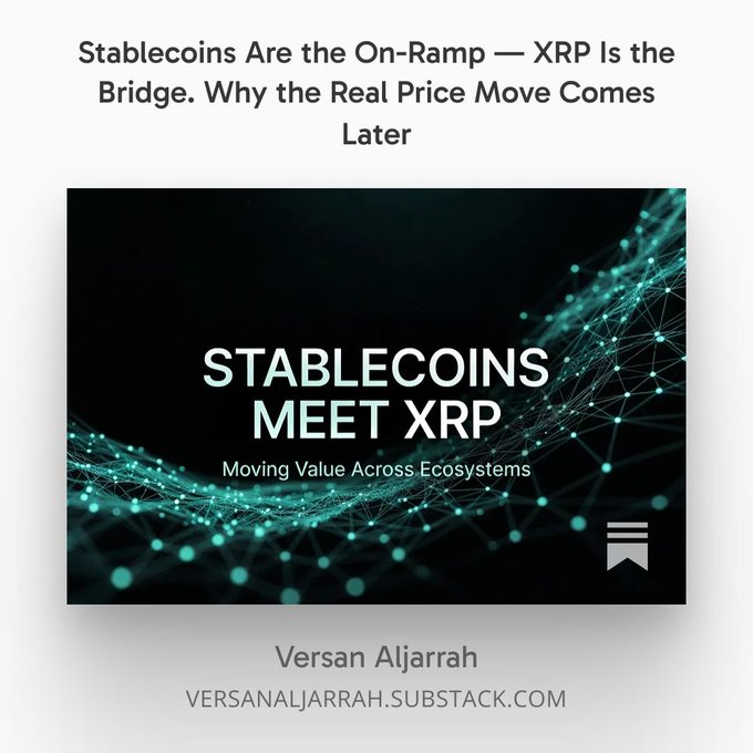 A Substack post preview by Versan Aljarrah titled "Stablecoins Are the On-Ramp — XRP Is the Bridge. Why the Real Price Move Comes Later," featuring a graphic that reads "STABLECOINS MEET XRP — Moving Value Across Ecosystems" against a glowing teal network mesh on a black background, visually reinforcing the post's thesis about stablecoins funneling liquidity that XRP then bridges across chains and borders.