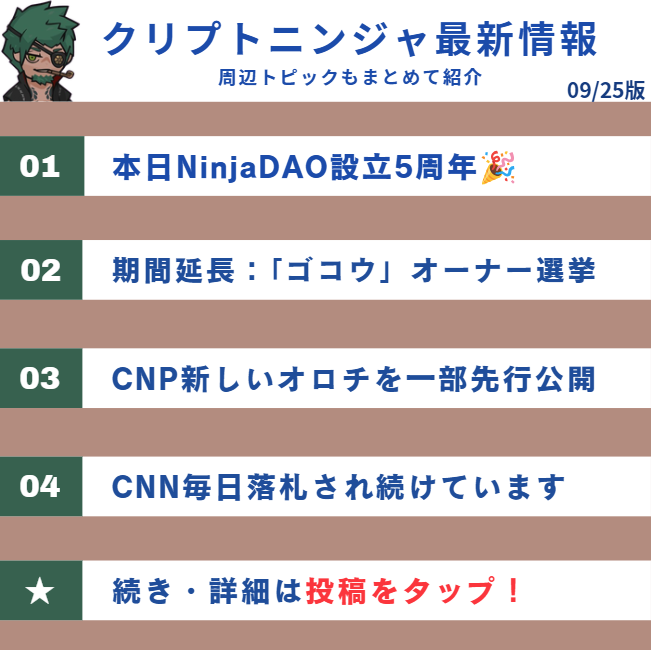 A Japanese cryptocurrency news summary titled 'クリプトニンジャ最新情報' dated 09/25, listing topics including NinjaDAO's 5th anniversary, 'ゴコウ' owner election extension, CNP's new Orochi preview, and CNN daily drops.