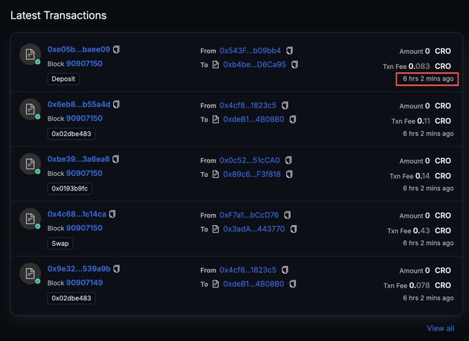 A "Latest Transactions" dashboard displays five recent blockchain transactions on Cronos (CRO), all showing 0 CRO amounts with varying transaction fees (ranging from 0.078 to 0.43 CRO), with the most recent deposit transaction highlighted at the top timestamped "6 hrs 2 mins ago," reflecting the timing around when the Tectonic exploit caused the network to halt.