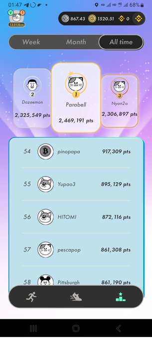 The image shows a phone screen displaying a leaderboard for a fitness app, with various icons representing different activities or achievements. The top row of icons includes "Pawbal" and "Pawbal", while the bottom row features "Stepn" and "leaderboard". The background is a light purple color, providing a contrast to the white text on the screen. The post in question seems to be discussing the app's leaderboard or progress, possibly highlighting achievements or suggesting improvements for users to consider.