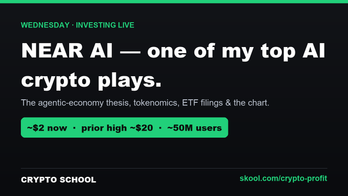 A promotional post titled 'NEAR AI — one of my top AI crypto plays' for a Wednesday Investing Live session, noting NEAR's price (~$2), prior high (~$20), and ~50M users, linked to skool.com/crypto-profit.