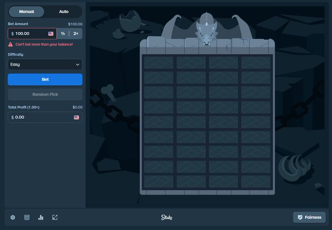 A betting interface with a dragon theme showing a 5x5 grid, 'Manuat' mode, a $100.00 bet amount with a warning 'Can't bet more than your balance,' and Stake branding at the bottom.