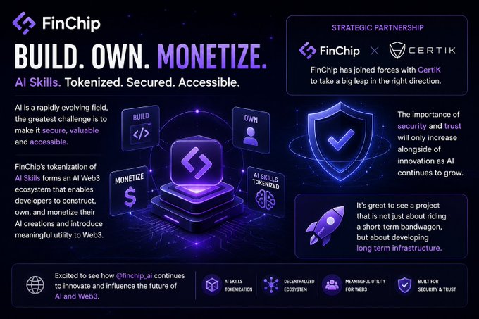 A promotional graphic for FinChip featuring its "BUILD. OWN. MONETIZE." tagline about tokenized AI skills, alongside a strategic partnership announcement with Certik focused on security and trust in the evolving AI and Web3 ecosystem.