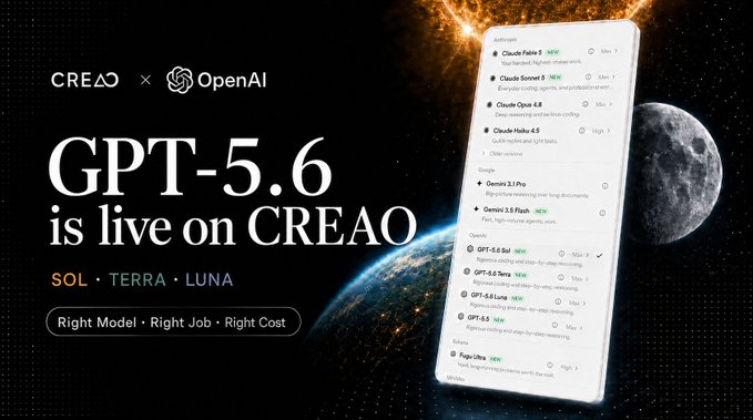 The image is a promotional graphic announcing "GPT-5.6 is live on CREAO" featuring a partnership between CREAO and OpenAI, with an AI model selection interface displayed against a cosmic Earth and moon backdrop. The interface showcases three tier options—Sol, Terra, and Luna—alongside other AI models like Claude variants, Gemini, and Fable 5, visually reinforcing the post's message about choosing the right model for the right job.
