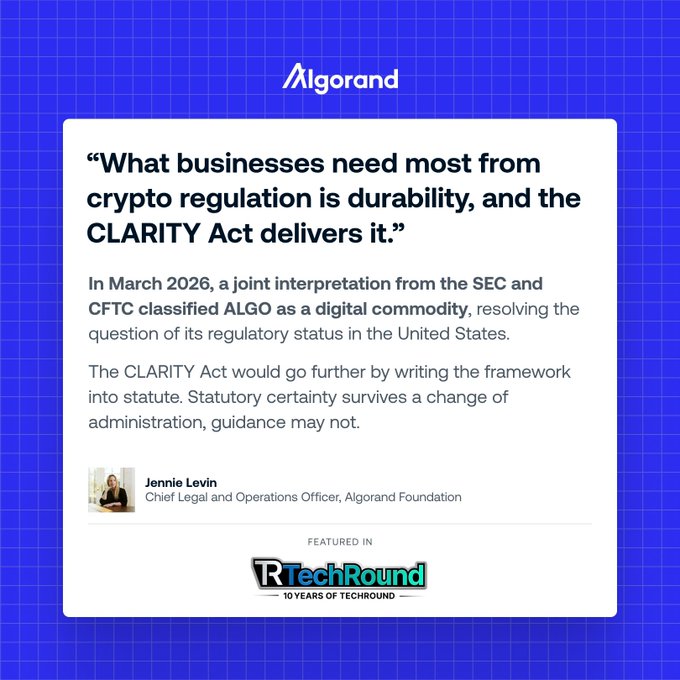 The image is an Algorand-branded quote card featuring Jennie Levin, Chief Legal and Operations Officer at the Algorand Foundation, stating: "What businesses need most from crypto regulation is durability, and the CLARITY Act delivers it." The card explains that in March 2026, a joint SEC and CFTC interpretation classified ALGO as a digital commodity, and that the CLARITY Act would codify this framework into statute for lasting regulatory certainty. It is featured in TechRound's "10 Years of Techround" coverage.