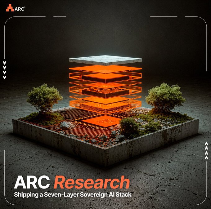 Promotional graphic for 'ARC Research' with text 'Shipping a Seven-Layer Sovereign AI Stack', featuring a glowing orange layered cube structure on a platform with moss and trees.
