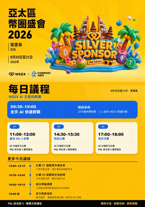 A yellow promotional poster for the "亞太區幣圈盛會 2026" (Asia Pacific Crypto Circle Event 2026) in Bali, August 20-21, featuring WEEX and CoinFest Asia as Silver Sponsors with a daily AI trading challenge schedule.