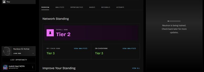 A dark-themed 'Nucleus' dashboard showing 'Network Standing' with a 'Tier 2' overall rank, and side panel showing 'Nucleus S2 Active' with '10.1K' followers.
