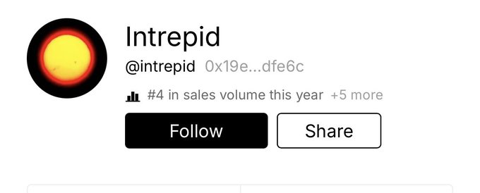 Profile header for 'Intrepid' with the handle '@intrepid' and address '0x19e...dfe6c', showing '#4 in sales volume this year' with Follow and Share buttons.