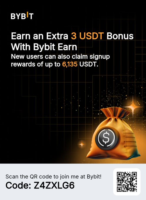 A Bybit advertisement offering 'Earn an Extra 3 USDT Bonus With Bybit Earn' and signup rewards up to 6,135 USDT, featuring a money bag graphic and referral code 'Z4ZXLG6' with a QR code.