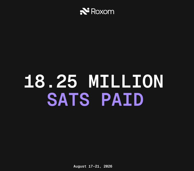A Roxom announcement graphic displays "18.25 MILLION SATS PAID" in bold white and purple text on a black background, dated August 17-21, 2026, highlighting the platform's bitcoin dividend payouts from stocks like $STRC, $SATA, and $MSTY.
