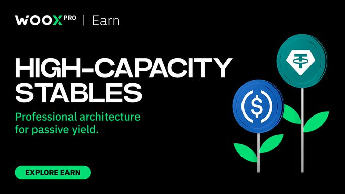 The image features a banner for WooxPro's earn feature that highlights high-capacity stables. The banner includes two green plants with blue flowers, symbolizing the concept of high capacity. The text "High Capacity Stables" is written above the plants, and the phrase "Professional Architecture for passive yield" is below them. The image also contains a dollar sign and the words "Explore Earn".