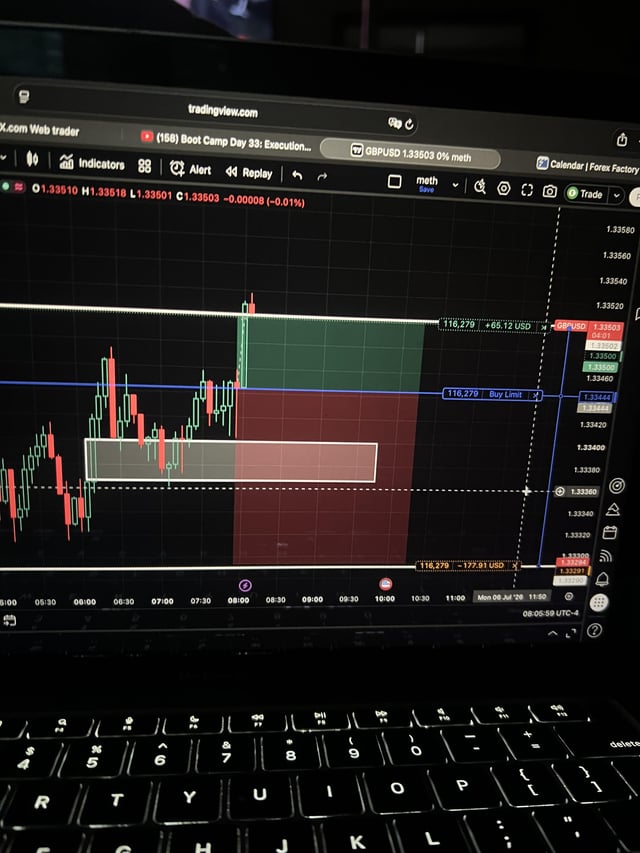 A photograph of a laptop on a desk displaying a TradingView GBPUSD chart with a long position setup, including entry, stop-loss, and take-profit levels marked around 1.33503.