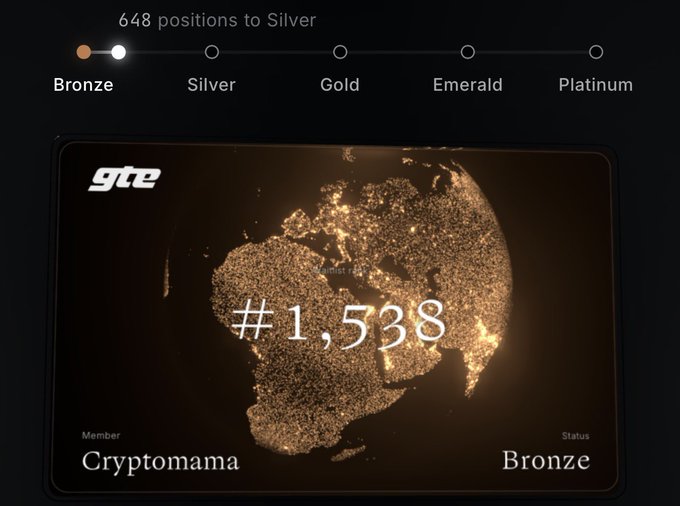The image shows a GTE waitlist membership card for "Cryptomama" with status "Bronze" and rank #1,538, indicating the user is 648 positions away from Silver status. The accompanying post encourages users to join the waitlist at waitlist.gte.xyz/r/P6Y1D and complete tasks to earn points.