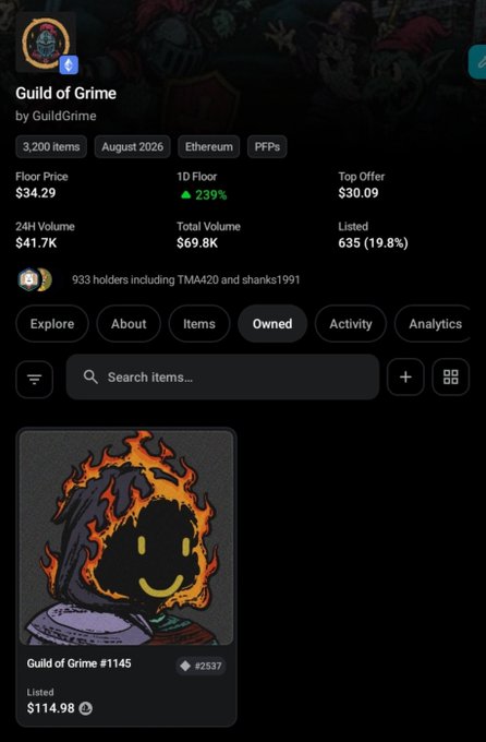 An NFT marketplace page for the "Guild of Grime" collection by GuildGrime, displaying a floor price of $34.29, 24H Volume of $41.7K, and featuring a fiery hooded character NFT (#1145).