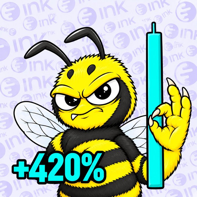A cartoon bee mascot holding up a teal price chart bar with text reading '+420%' over an 'ink' branded background.