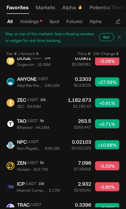 A cryptocurrency trading app's Favorites list shows various coins with their USDT prices and 24h changes, including ANYONE (+27.59%) and ZEC (+0.91%) displaying notable strength with gains, while DOGE (-0.09%) and ICP (-3.80%) show slight declines—aligning with the post's prompt to "study strength" in the market.