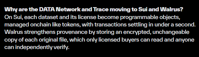 A black graphic with white text explaining the DATA Network and Trace moving to Sui and Walrus, noting that datasets become programmable objects on Sui while Walrus stores encrypted, unchangeable file copies.