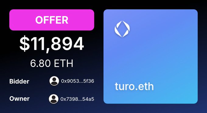 A digital interface displaying an 'OFFER' of '$11,894' or '6.80 ETH' for the ENS domain 'turo.eth', showing bidder and owner wallet addresses.