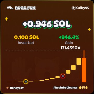 A screenshot from rugs.fun showing a profitable trade with a gain of +0.946 SOL, representing a +946.4% return on a 0.100 SOL investment, captioned by user @kolby95. The post references the platform with a referral link, highlighting a successful speculative trade.