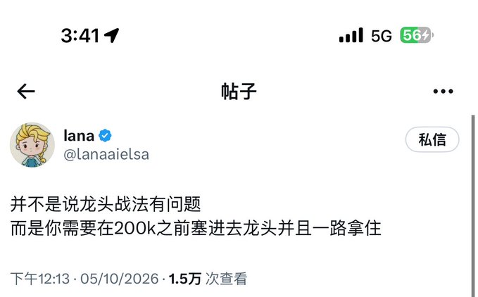 A screenshot of a Twitter/X post from user @Lanaaielsa (lana) stating "并不是说龙头战法有问题，而是你需要在200k之前塞进去龙头并且一路拿住" (It's not that the "dragon head" strategy is flawed, but you need to get into the dragon head before 200k and hold it all the way). The accompanying post reflects on this advice, questioning how to identify a "dragon head" (market leader) before the 200k mark in the current divided capital flow environment.