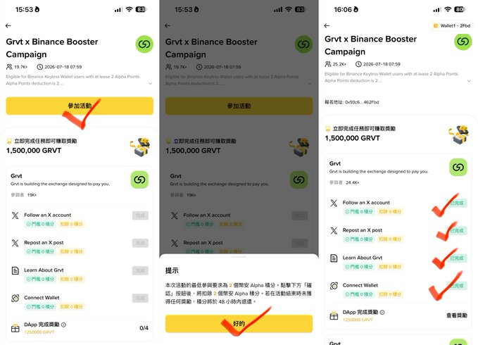 Three screenshots show the "Grvt x Binance Booster Campaign" on a mobile app, where a user taps the yellow "參加活動" (Join Campaign) button, confirms with "好的" (OK) on a popup notification, and completes tasks including "Follow an X account," "Repost an X post," "Learn About Grvt," and "Connect Wallet," earning 25.2k Grvt toward a 1,500,000 GRVT reward pool available to the first 50,000 participants with at least 2 Alpha Points by July 18.