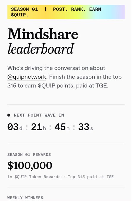 A Mindshare leaderboard screen for Season 01 showing a countdown of 03d 21h 45m 33s until the next point wave, with $100,000 in QUIP Token Rewards for the top 315 finishers.