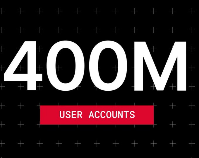 A black graphic with a grid of plus signs displaying large white text '400M' above a red box containing the text 'USER ACCOUNTS'.
