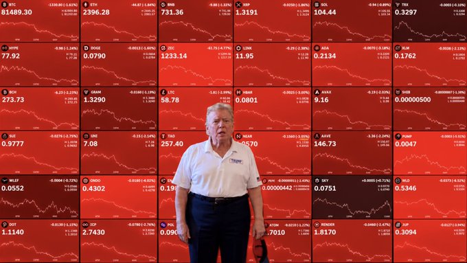 A man stands in front of a red stock-market screen displaying losing tickers and prices, including BTC 81489.30, ETH 2396.28, BNB 731.36, XRP 1.3191, SOL 104.44, and TRX 0.3297. The image humorously illustrates the accompanying post, “Too much winning, MR President...,” by showing markets broadly declining.