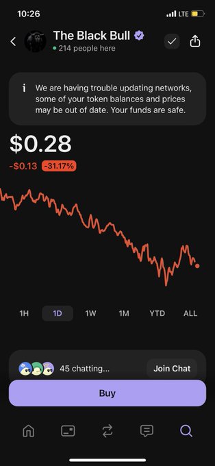 A screenshot of a crypto token called "The Black Bull" showing a price of $0.28 with a sharp decline of -$0.13 (-31.17%) over 1 day, illustrating the post's message about trying to recover losses from one token ($ANSEM) by investing in another ($CUPSEY) and now being stuck with even bigger losses.
