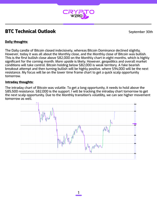 A "Crypto Wizrd" BTC Technical Outlook dated September 30th discusses Bitcoin's indecisive daily candle close while noting a bullish Monthly close above $82,000, with the intraday chart analysis indicating $85,500 as resistance and $82,000 as support. The accompanying intraday candlestick chart visually illustrates this volatile price action described in the analysis.
