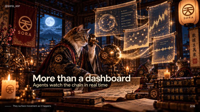 A cinematic illustration of a cat in traditional robes analyzing glowing charts, with text 'More than a dashboard / Agents watch the chain in real time', signed '@sora_xor'.