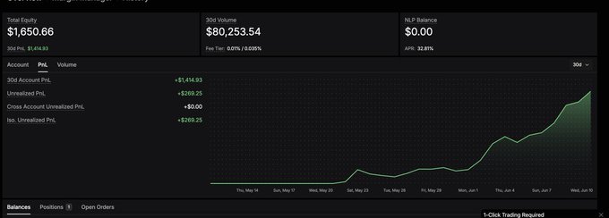 The image features a screenshot of a trading platform with various details such as the amount deposited, user inquiries or questions, a search for a trader, and the time the transaction took place (20 days after). The text at the bottom of the screen says "@inkonchain @nadoHQ @nadoHQ". This screenshot is related to the post because it provides visual information about the trading platform's features and how user interactions with it work.