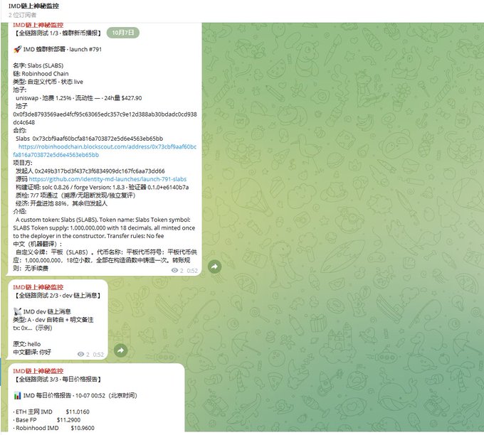 This image shows a Chinese cryptocurrency monitoring bot called "IMD 链上神秘监控" displaying a token launch alert for "Slabs (SLABS)" on the Robinhood Chain (Base), showing a 24-hour price surge of 1.25% with a market cap of $427.90, along with the contract address and deployment details.

The image directly illustrates the bot updates mentioned in Adam's post, showcasing the new whale buy notification feature, optimized swarm alert formatting, and the token contract address that can now be copied with one click.