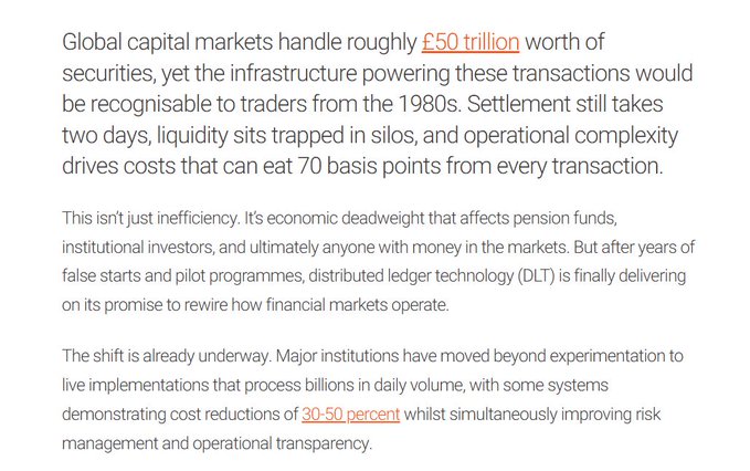 An excerpt of text discusses how global capital markets handle roughly £50 trillion in securities and how distributed ledger technology (DLT) is delivering on its promise to rewire financial markets, reducing costs by 30-50 percent.