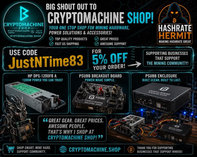 A promotional banner for CryptoMachine.Shop featuring mining hardware products like the HP DPS-1200FB A power supply, PSUBB Breakout Board, and PSUBB Enclosure, with a discount code 'JustNTime83' for 5% off.
