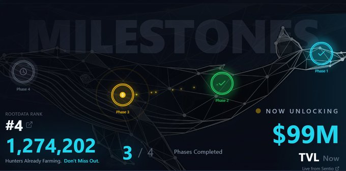 The image displays a whale graphic with text that says "MILESTONES" at the top, followed by three phases of gameplay, two players, and $99 million total cost of playtime including money lending fees and interest.