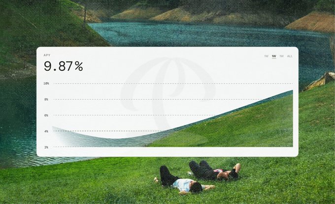 A photograph of two people lying on green grass near water, with an overlaid graphic showing an APY chart at 9.87% with time filters for 1W, 1M, 1Y, ALL.
