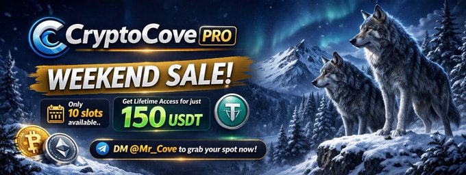 A dramatic winter scene featuring two gray wolves perched on a snowy cliff beneath the aurora borealis serves as the backdrop for a CryptoCove PRO weekend sale banner, advertising 10 available lifetime access slots at 150 USDT, with viewers directed to DM @Mr_Cove (t.me/Mr_Cove) to claim a spot.
