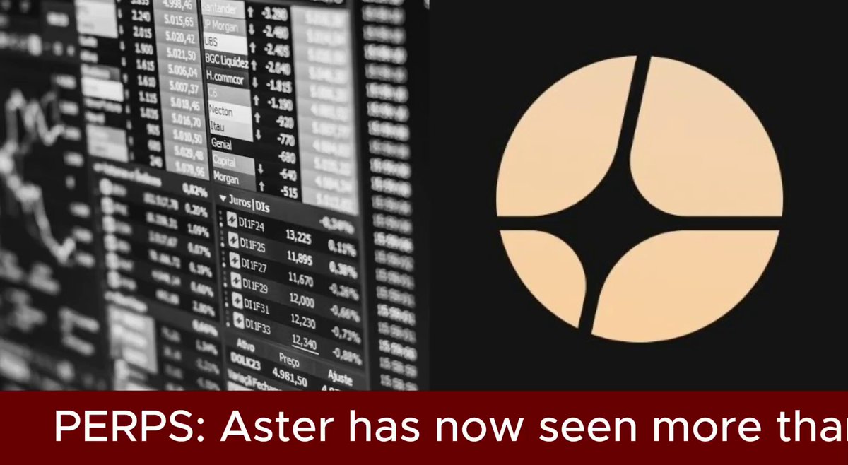 The image shows an overlay of two graphs featuring the logos for Perpetual Fund and Aster. The Perpetual Fund logo is positioned above a financial graph showcasing fluctuations in the stock market over time. The Aster logo is displayed below the Perpetual Fund logo, emphasizing the relationship between the perps volume attributed toaster and financial trading trends. The overlay of these two graphs provides a clear visual comparison showing the impact of Perpetual Fund's growth and its relation to the financial world during this period.