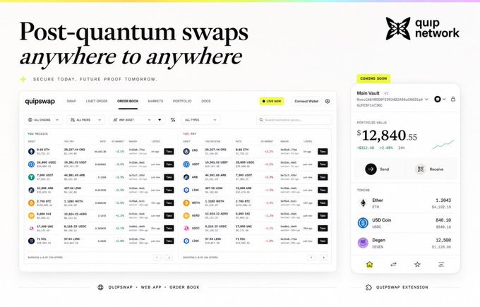 A promotional image for Quip Network's QuipSwap platform advertising 'Post-quantum swaps anywhere to anywhere' with a portfolio value of $12,840.55.