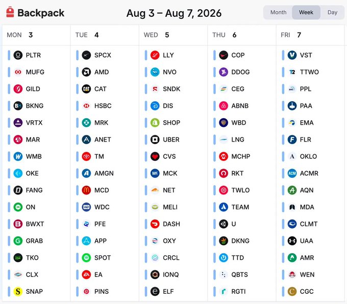 A weekly earnings calendar from Backpack Securities covering Aug 3–Aug 7, 2026, displaying the upcoming reporting lineup including major tickers such as PLTR, MUFG, and MCD on Monday; CAT, AMD, and SPCX on Tuesday; LLY, NVO, and DIS on Wednesday; DDOG, COP, and ABNB on Thursday; and VST, TTWO, and PPL on Friday.
