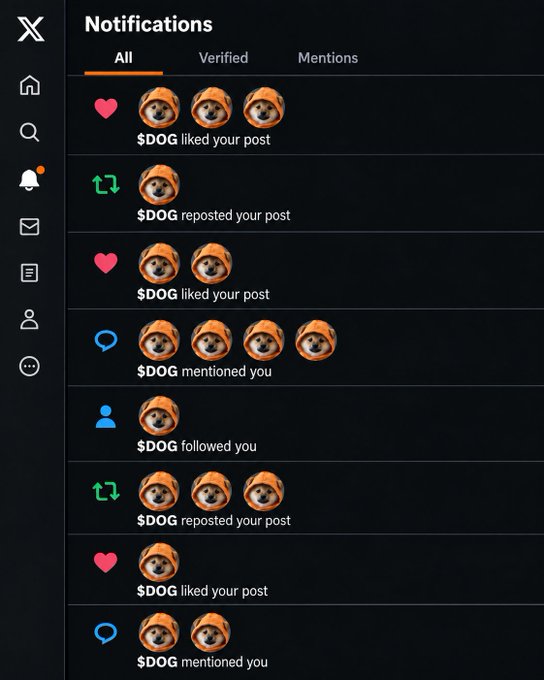A screenshot of X (formerly Twitter) notifications showing multiple notifications from the '$DOG' account, including likes, reposted posts, mentions, and a new follower, all displayed on a dark interface.