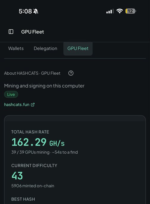 A screenshot of the HashCats GPU Fleet app displays active mining metrics: a total hash rate of 162.29 GH/s across 39/39 GPUs, current difficulty of 43, and a "Live" status for mining and signing on the computer. The caption "Was fun — Hanging my boots here" suggests the user is ending their mining session on this fleet.