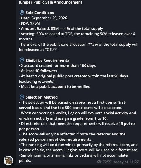 A screenshot of a leaked Jumper Public Sale Announcement detailing a potential $JUMP token sale on September 29, 2026, with $75M FDV and 4% total supply allocation, requiring accounts older than 180 days with 1+ original posts in the last 90 days, where the top 500 eligible participants will be selected via Legion's scoring system—aligning with the post's rumor about a Legion-hosted ICO limited to top 500 scorers.