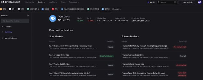 The image features a screenshot of a website or social media post discussing cryptocurrency trading, with a specific focus on crypto-quotas and metrics for analyzing their performance during market fluctuations. The post highlights that there are many new users who are learning about this type of investment strategy, emphasizing its importance in understanding and adapting to the changing markets.