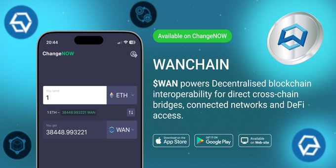 A promotional graphic for $WAN (Wanchain) on ChangeNOW, showing a mobile app exchange interface converting 1 ETH to 38,448.993221 WAN. The image features the Wanchain logo and highlights the token's role in decentralized blockchain interoperability for cross-chain bridges and DeFi, with download options for the App Store, Google Play, and web.