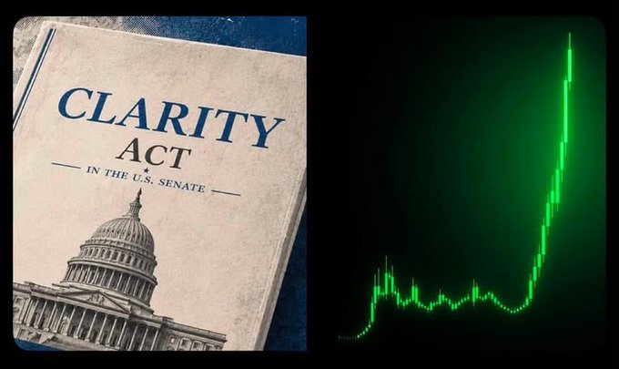 A split image showing the 'CLARITY ACT IN THE U.S. SENATE' document cover with the Capitol building on the left, and a green ascending stock/crypto price chart on the right.