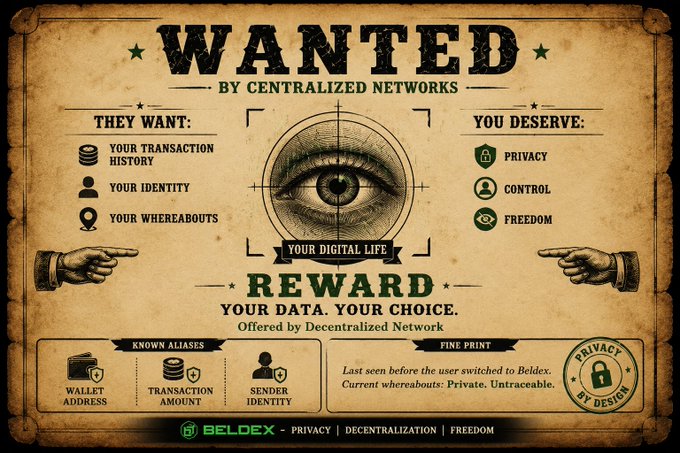 A vintage-style 'WANTED' poster from Beldex features an eye in the center and contrasts what centralized networks 'WANT' (transaction history, identity, whereabouts) with what you 'DESERVE' (privacy, control, freedom).