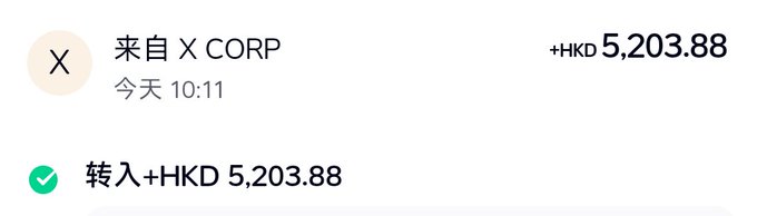 A screenshot of a transaction notification from X Corp. showing a credit of +HKD 5,203.88 to the user's account at 10:11 today, confirming the creator revenue payout mentioned in the post.